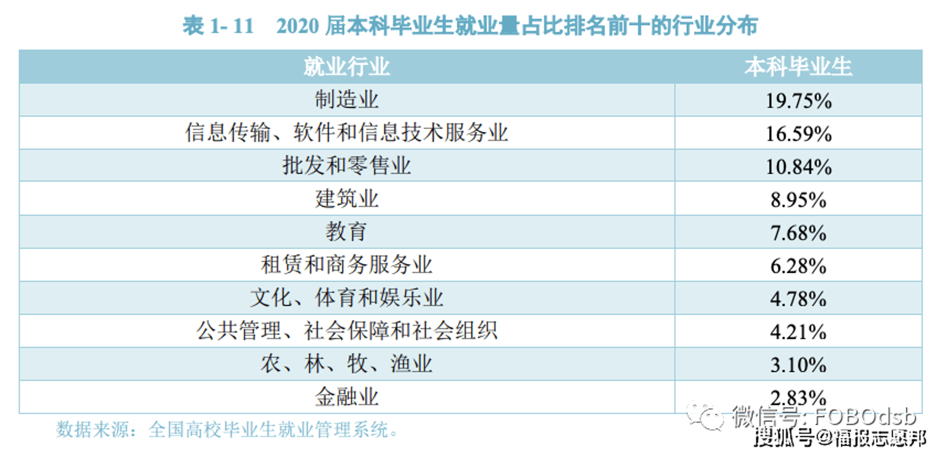 福建人才网