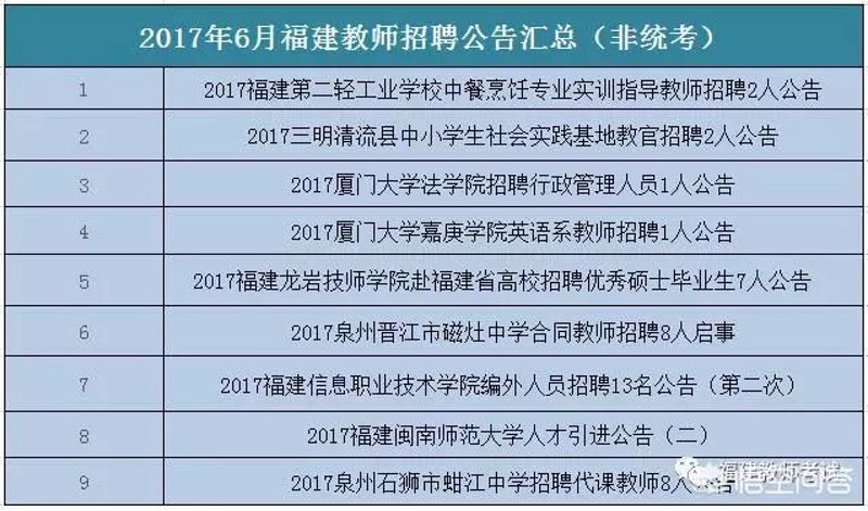 厦门招聘市场概览：就业机遇与挑战