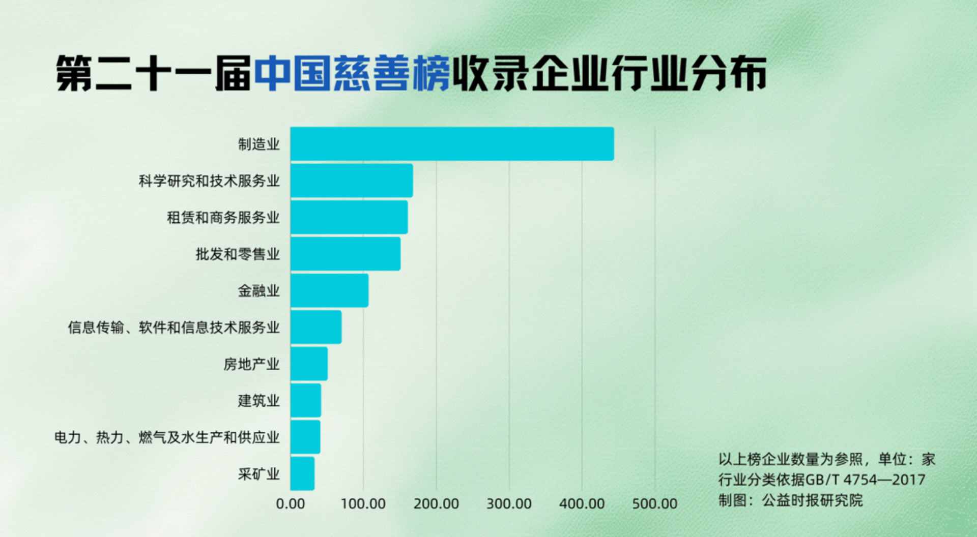 福建人才网
