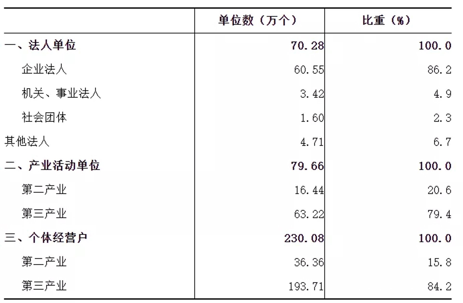 福建人才网