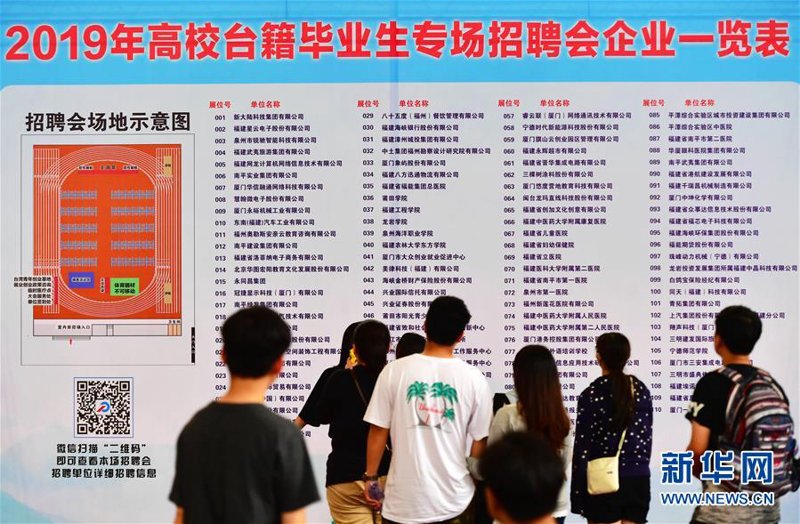 聚焦福建人才网：企业招聘与求职者的桥梁