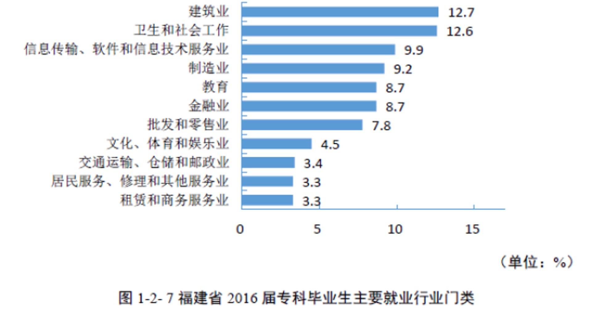 福建人才网